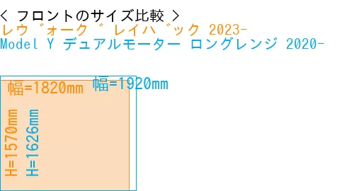 #レヴォーグ レイバック 2023- + Model Y デュアルモーター ロングレンジ 2020-
